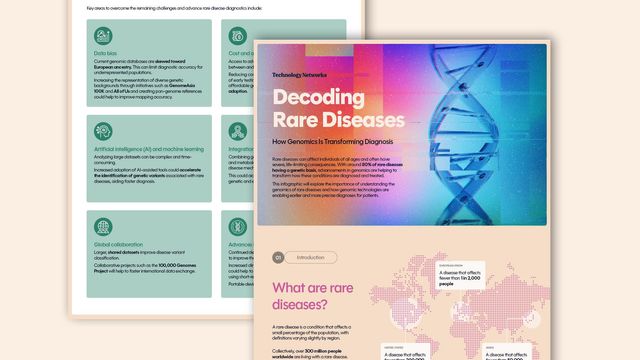Decoding Rare Diseases: How Genomics Is Transforming Diagnosis Infographic 
